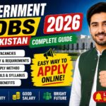 Government Jobs in Pakistan 2026